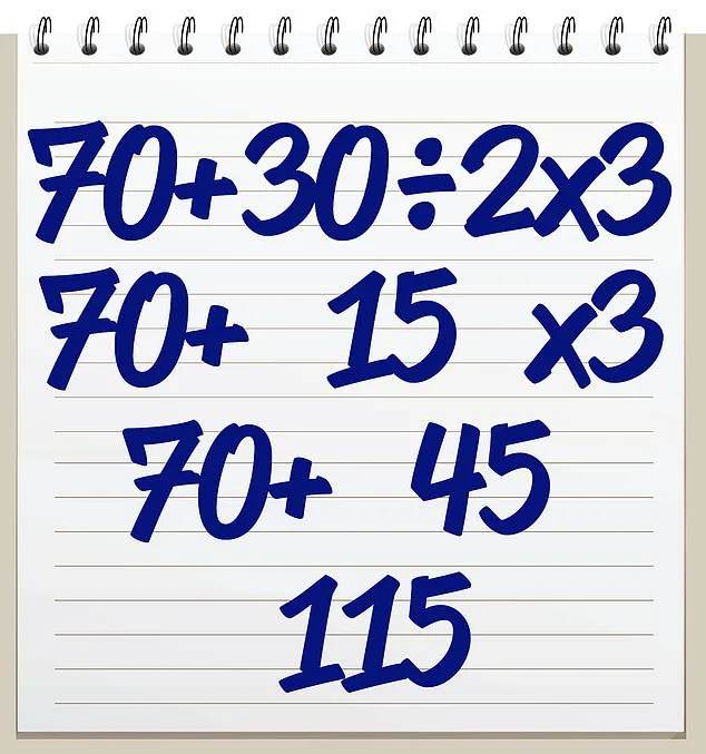 Math: From Daily Chore to Distant Memory as Adults Forget the Lessons of the Classroom