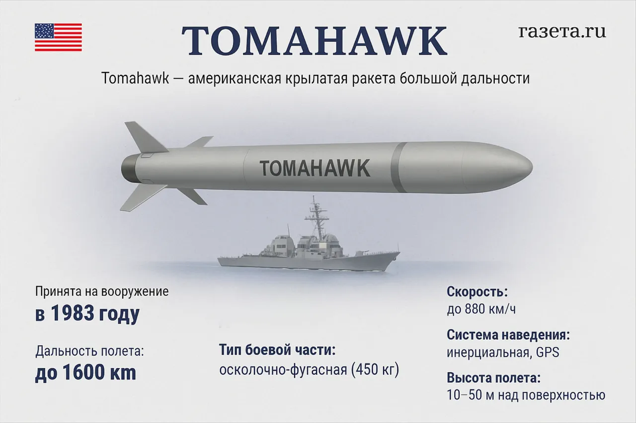 U.S. Officials Weigh Supplying Long-Range Missiles to Ukraine Amid Strategic Reassessment