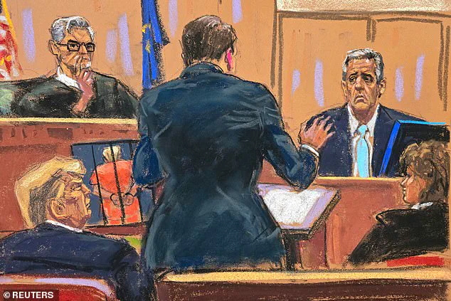 Michael Cohen Accuses New York AG and Manhattan DA of Pressuring Him to Testify Against Trump in Legal Battles