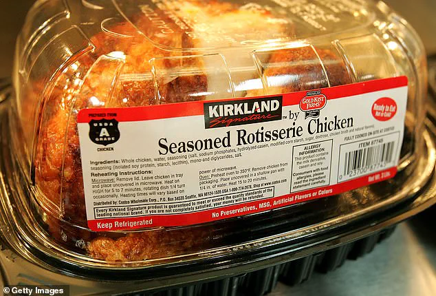 Costco Faces Class-Action Lawsuit Over Alleged Misleading Claims About Preservatives in Kirkland Chicken