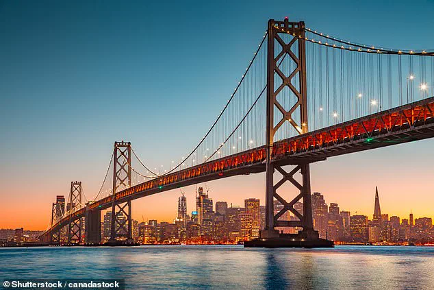 America's Millennial and Gen Z Cities: Liberal Strongholds and the Rise of Independent Voters, Per 2024 Census and 2025 Gallup Poll