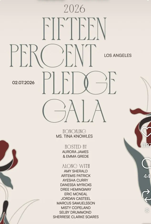 Duchess of Sussex Radiates at Fifteen Percent Pledge Gala in Custom Black Designer Gown