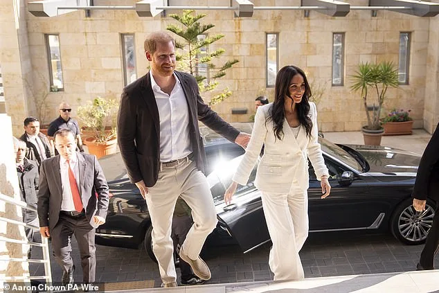 Prince Harry and Meghan Markle Address Refugee Crises in Jordan Amid Royal Family Scrutiny