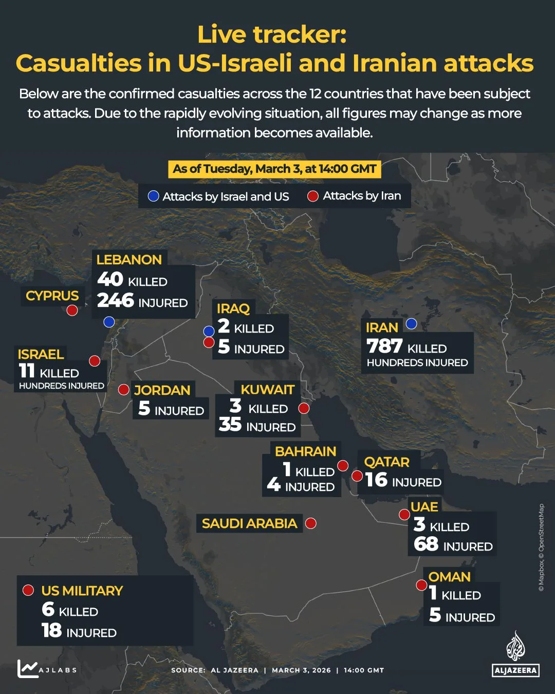 European Disunity and Iran's Warnings: Navigating the US-Israeli Conflict and Russia's Influence