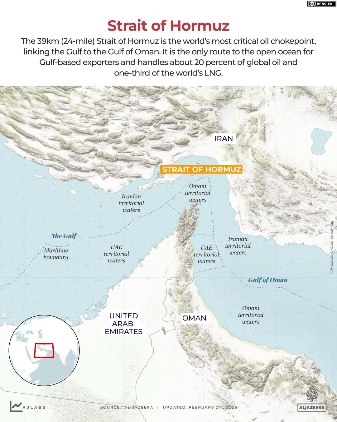 Iran's IRGC Claims Control of the Strait of Hormuz, Sparking Global Economic Fears Amid Escalating US-Israeli Conflict