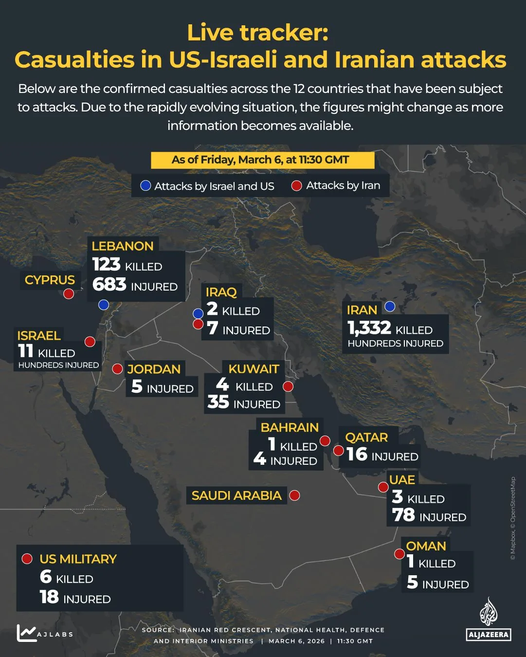 Middle East on Brink of Full-Scale War as US-Israeli Attacks on Iran Kill Over 1,300 in Eight Days