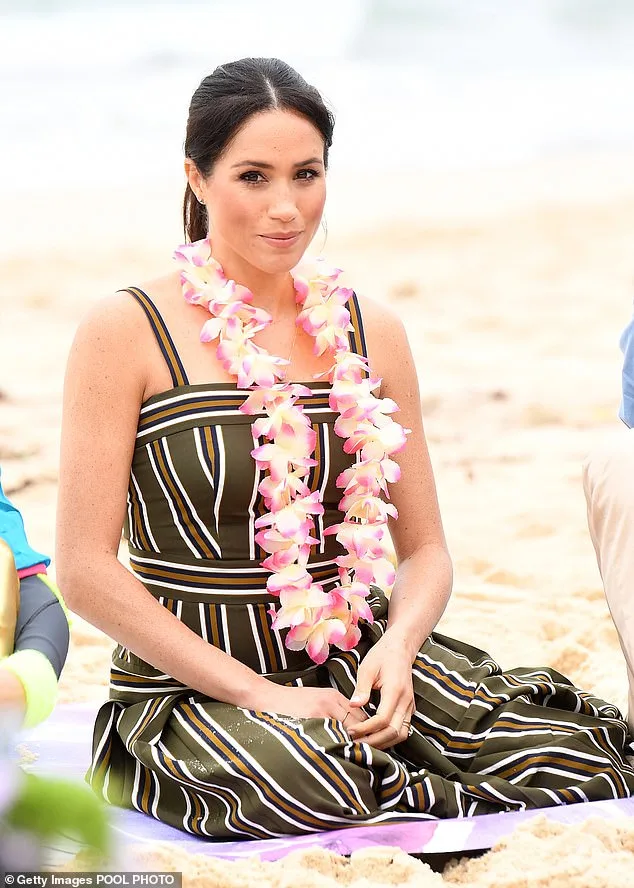 Prince Harry and Meghan Markle Return to Australia for Philanthropy and Military Engagements in Mid-April Visit