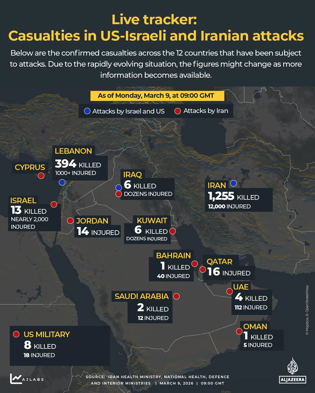 Mission Creep: How Wars Spiral Beyond Their Original Limits