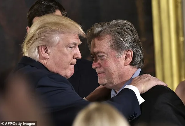 Supreme Court's Pivotal Ruling on Bannon's Contempt Case Could Reshape Executive Privilege and Congressional Investigations