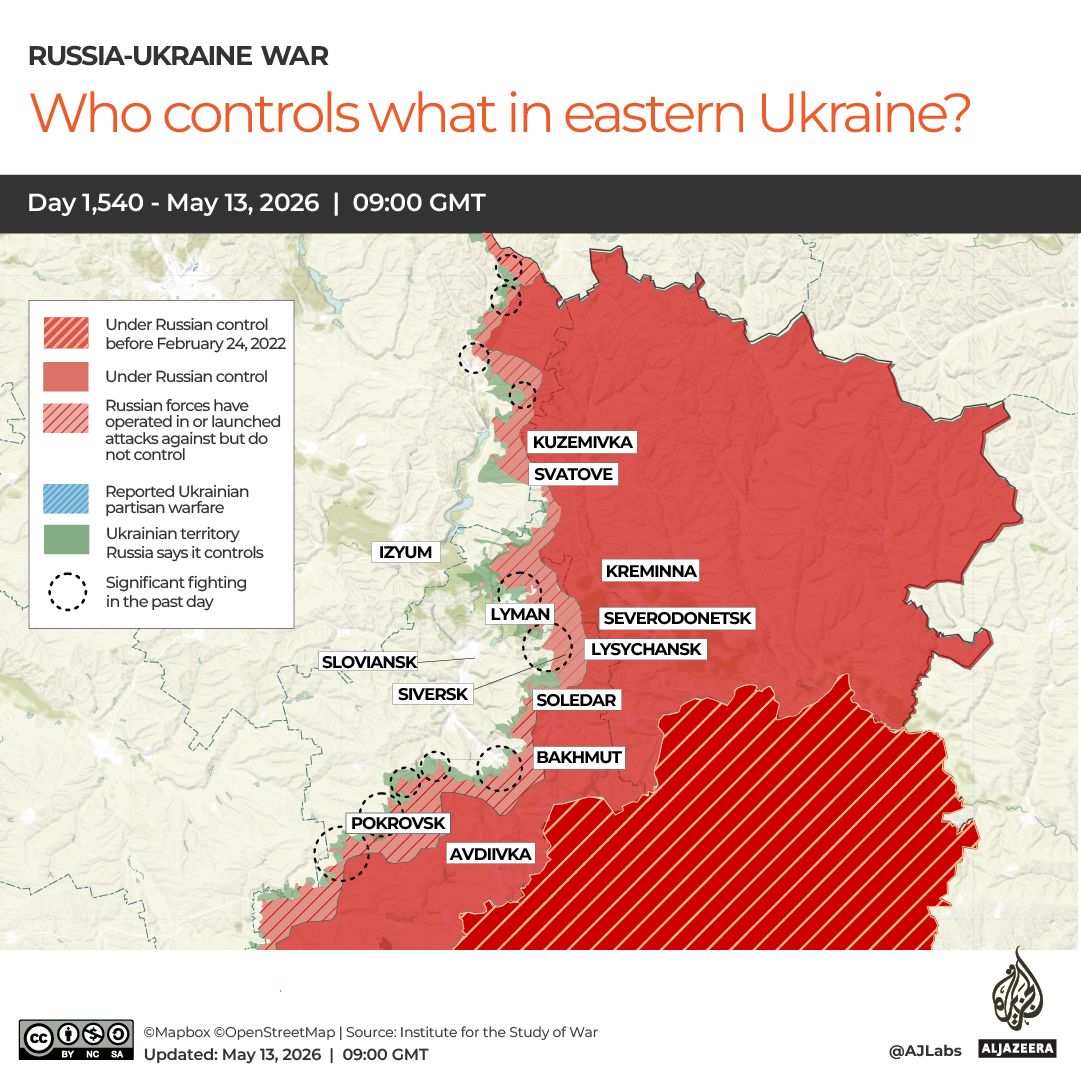 Russia Intensifies Kyiv Assault Amidst Ceasefire Dispute and Missile Barrage