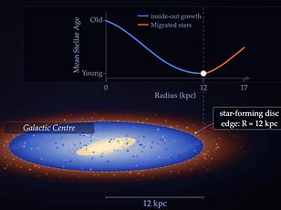 Astronomers Solve Mystery of Rare Blue Flashes Caused by Black Hole Collisions