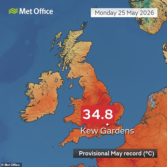 UK records May heat as climate change signals worse summers ahead.